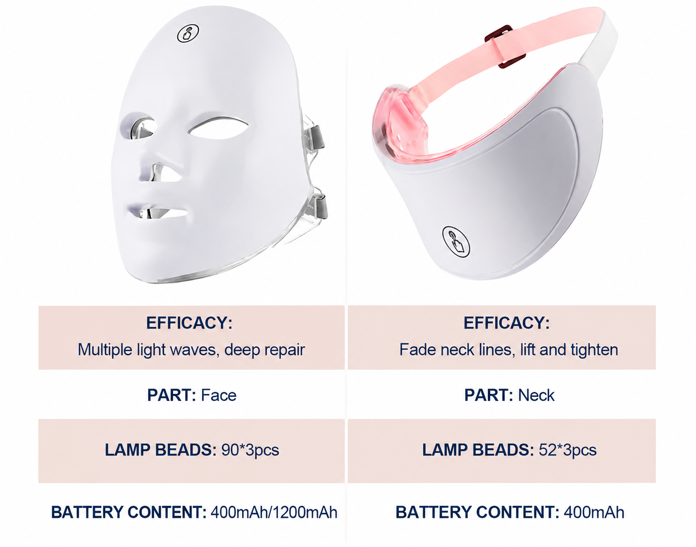 Aura V-Lift Pro™ LED Facial Mask & Neck Sculpting Kit