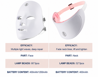 Aura V-Lift Pro™ LED Facial Mask & Neck Sculpting Kit